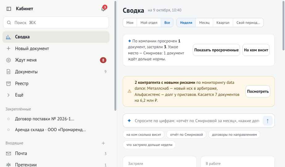 Кабинет СЭД